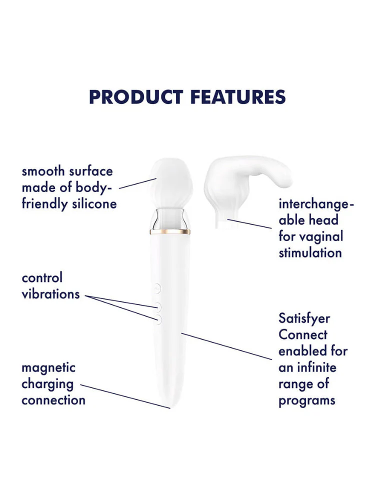Double Wand-er Wand Silicone Massager - Image 3